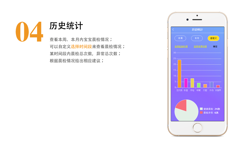 由晨檢機器人檢查后發(fā)出的寶寶每天身體特征信息，查看寶寶成長(cháng)曲線(xiàn)